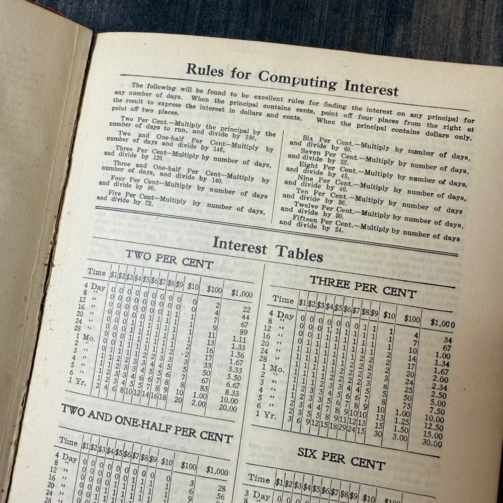 Vintage 1930 Saint Paul Fire‎ Marine Insurance Business Yearbook Calendar